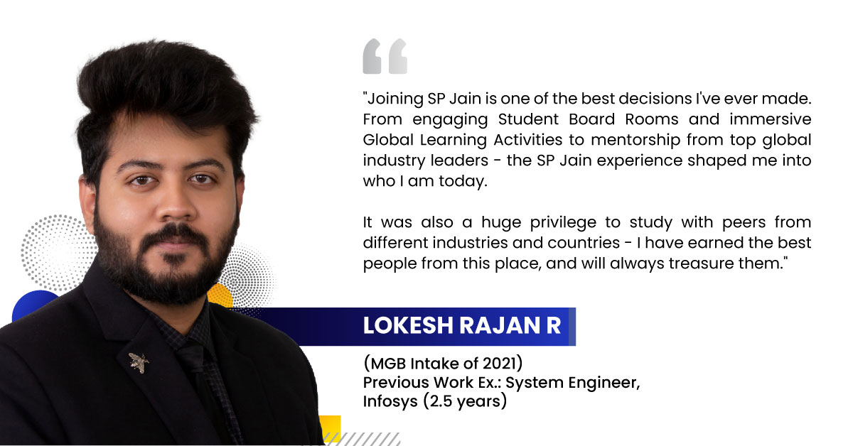 442689547-mgb-student-spotlight-lokesh-fb