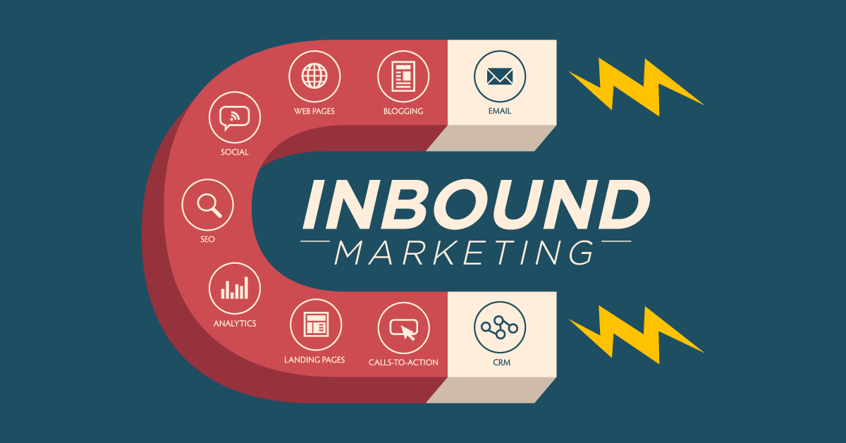 Inbound-marketing