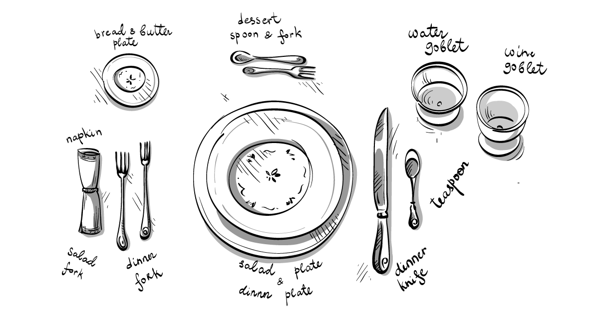 Recognise your cutlery correctly